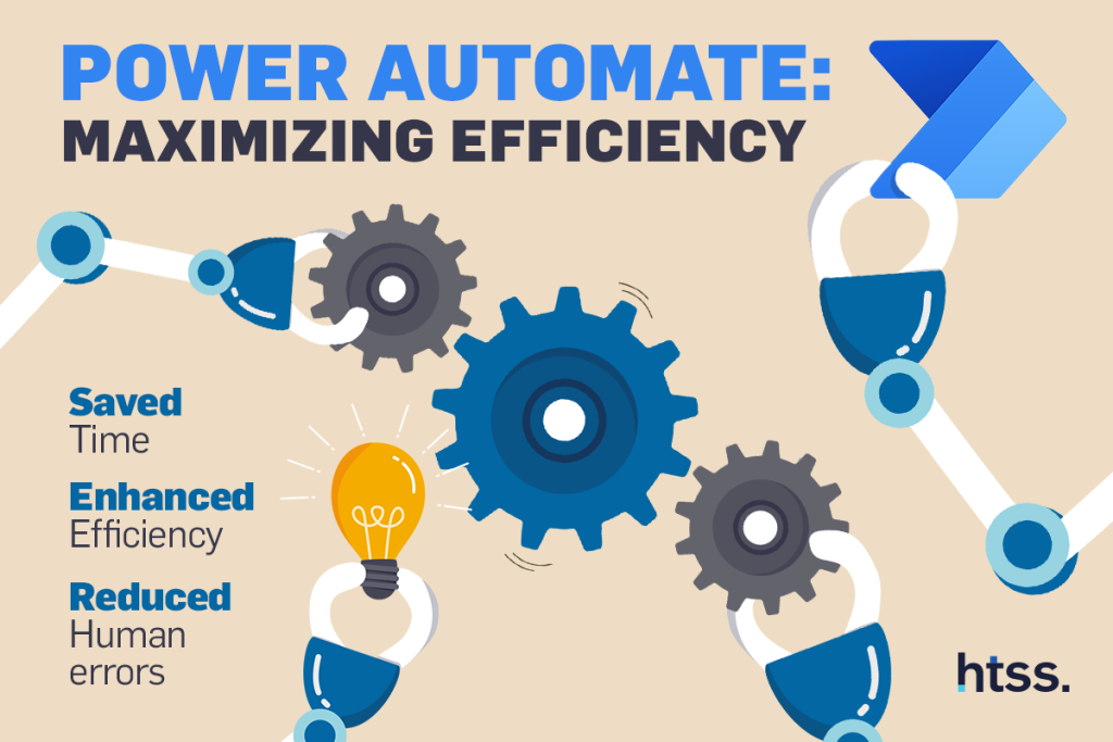 power automate, infografic maximizarea eficientei | htss