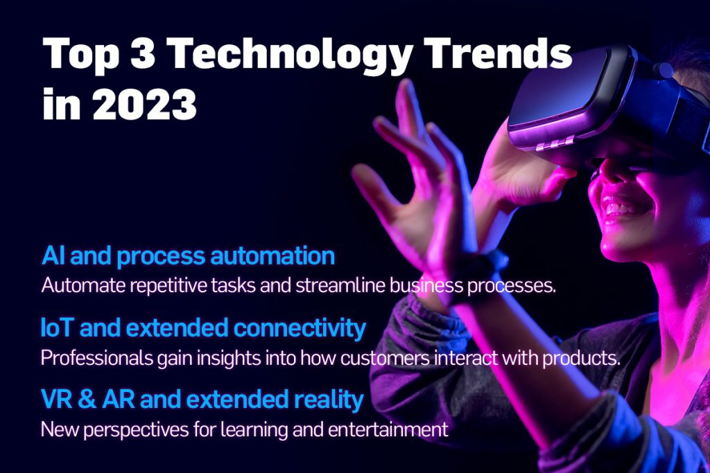 3 tendinte tehnologice in 2023, infografic - reprezentare digitala | htss